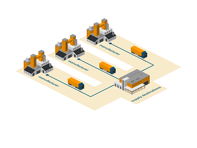 Individual deliveries template 2.5d illustration isometric logistics template