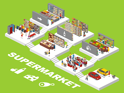 Supermarket