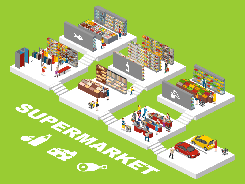 Supermarket together коды. Supermarket Layout. Layout Market. Supermarket promotion. Aldi supermarket Layout Type.