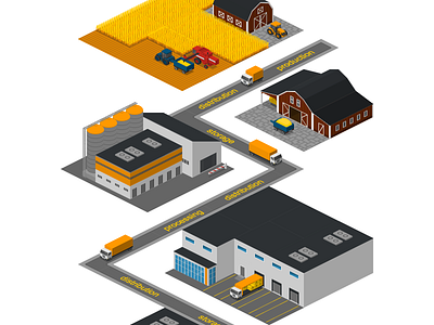 food supply chain 2.5d illustration isometric logistics supply chain template vector