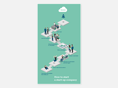 Start start-up 2.5d illustration infographics isometric template vector