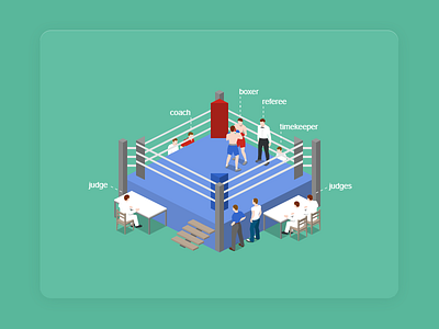 Boxing 2.5d boxing free illustration isometric template vector