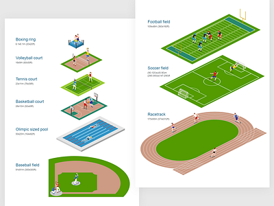 Sports arenas size comparison 2.5d baseball basketball boxing football free illustration isometric racing soccer sports stadium swimming template tennis vector