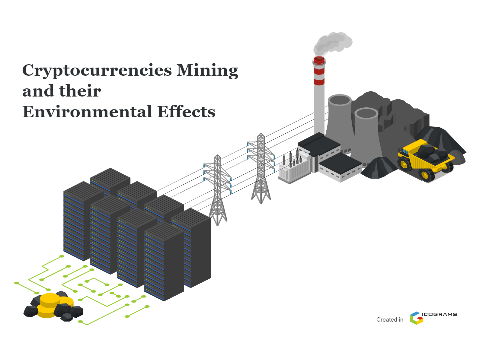 environmental effects of crypto mining