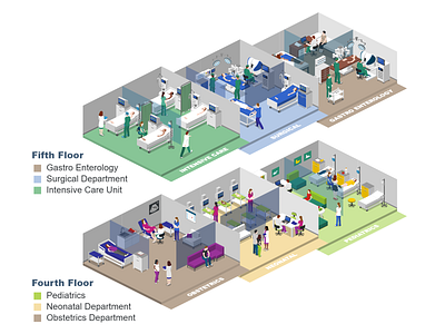 Departments in Hospital 3 2.5d gastro enterology healthcare hospital illustration isometric medical medicine neonatal obstetrics pediatrics surgical template vector