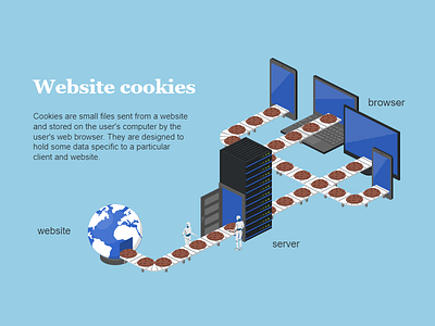 website cookies template 2.5d illustration isometric template vector