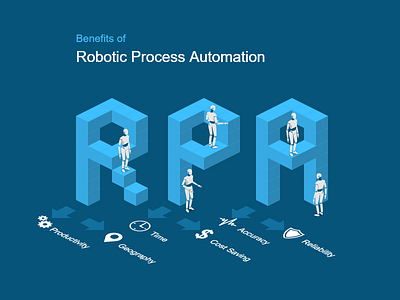 RPA 2.5d isometric template vector