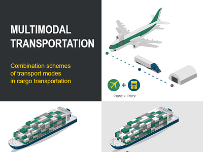multimodal transportation models 2.5d illustration isometric logistics template vector