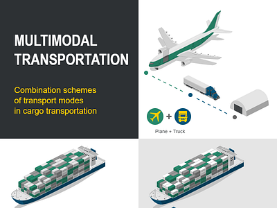 multimodal transportation models