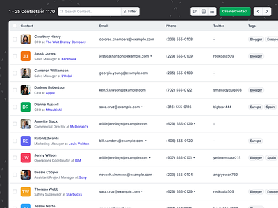 Prezly's Contact Grid product saas table ui ux visual web app