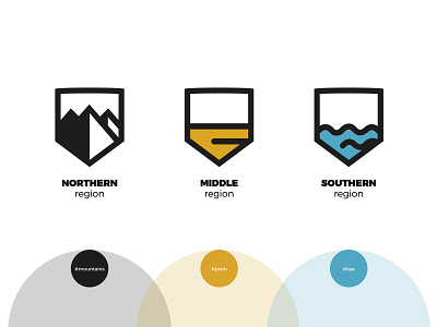 Montenegro regions branding design identity illustration illustrator logo middle minimal mountain mountains north northern plain sea south southern vector