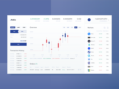 Cryptocurrency trading analytic service app business clean finance product startup ui ux