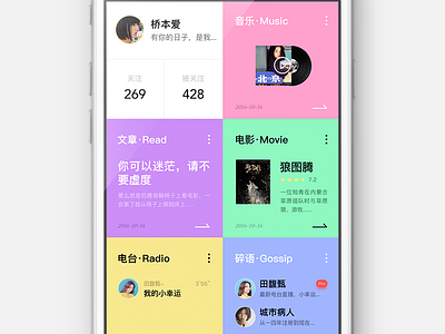 Daily Ui-05