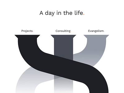 Day in the life animation consulting day deck design evangelism diagram flow funnel keynote keynote presentation pitch pitch deck presentation presentation layout product design product designer