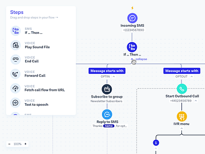 Flow Builder UI by Sander van der Woude for MessageBird on Dribbble