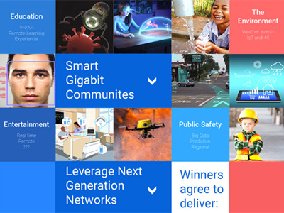 Gigabit Community Reverse Pitch awards competition prizes