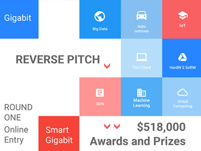 Gigabit Community Reverse Pitch $500k and awards competition prizes