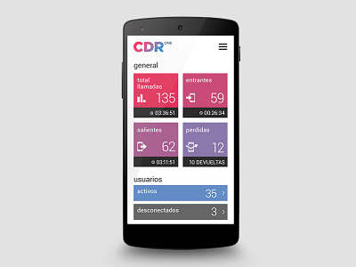 CDR One - Main Screen app call record mobile
