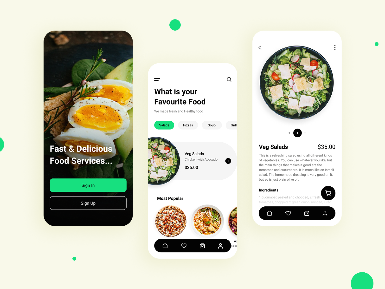 Food App Design by Kiran on Dribbble