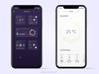 DailyUI 021 - Home Monitoring Dashboard 021 app app design daily 100 challenge dailyui dashboad design figma home app ui ux