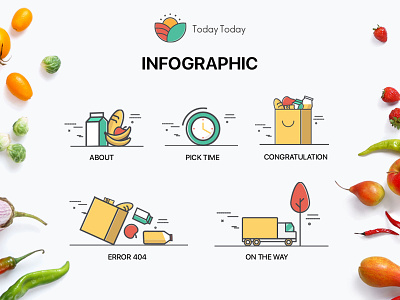 Ecommerce Infographics adobe illustrator concept illustration design ecommerce empty states flat food illust illustration illustrator infographics