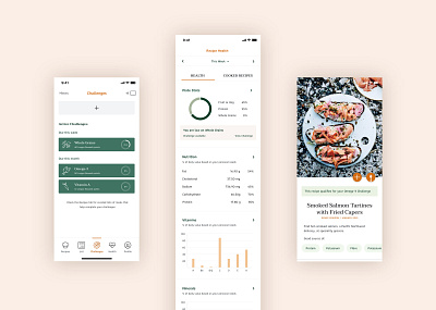 Promoting Healthy Eating Through Recipe Challenges app design ios mobile typography ui ux