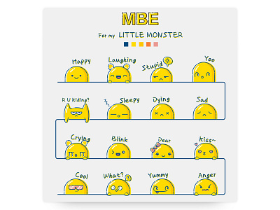 #Style of MBE# Emoji emoji mbe