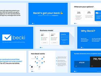 Pitch deck for SaaS startup