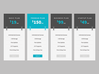 Pricing Table