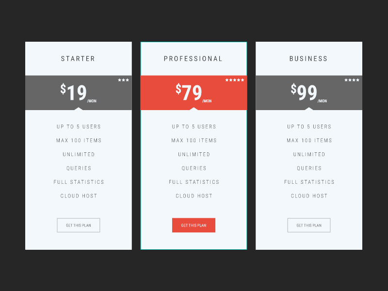 Flat Pricing Table by Alamin Mir 🚀 on Dribbble