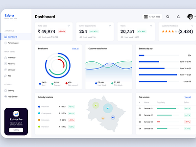 Dashboard Design Light theme