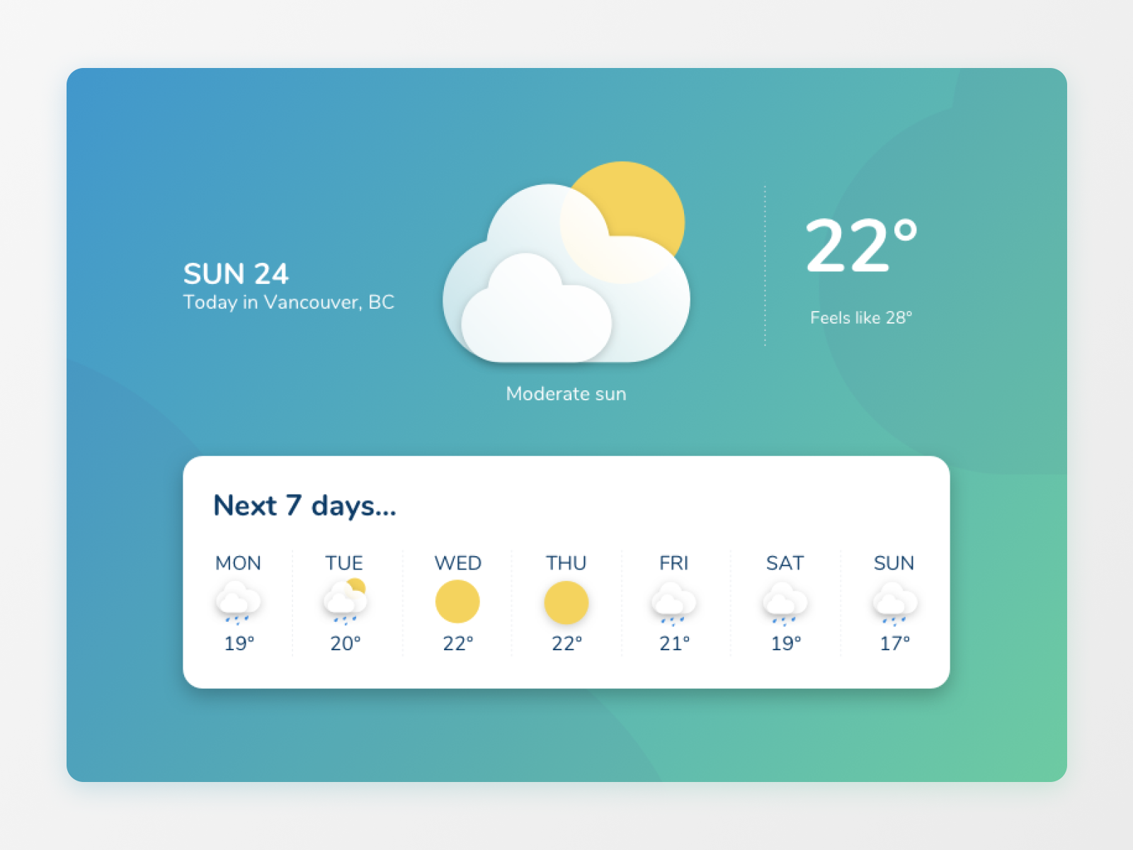 Прогноз погоды на 10 мая 2024 года. Прогноз погоды дизайн. React weather. Weather app React. Прогноз погоды дизайн сайта.