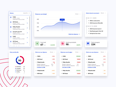 Design system - intern software branding cards design design system graphic design intern software software ui ui design