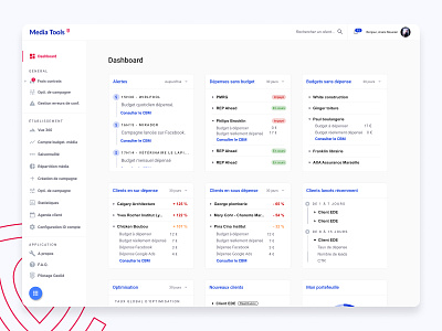 Design system - Intern software branding cards dashboard design graphic design icon software ui design