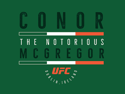 The Notorious distressed fight fight night font graphics ireland type typography