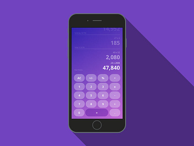 Daily UI Challenge 004 Calculator