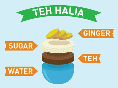Teh Halia 3d drink ginger sugar tea water
