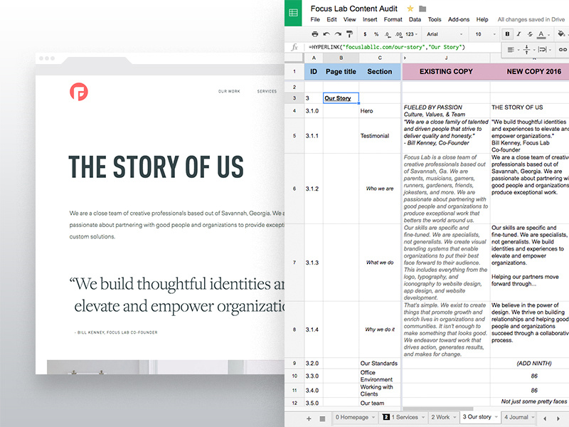 Content Strategy Process focus lab content strategy sidecar website ui strategy ux content