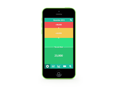 Bridg app banking budget colors colours finance green iphone