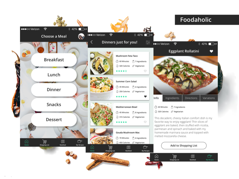 Foodaholic app design