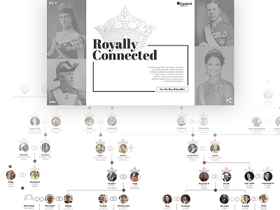 Royally Connected Tree