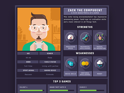 Gamer Profile Infographic Character character color game gamer gaming icon illustration infographic vector