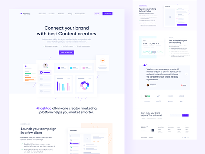 Hashtag - Social Media Landing Page