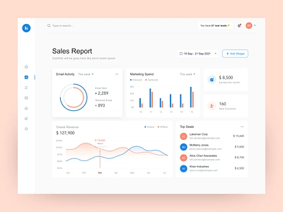 Sales Report Dashboard analytics b2b dashboard b2c dashboard branding concept dashboard crm crm dashboard dashboard fintech interface ozi product report saas dashboard sales simple startup ui ux