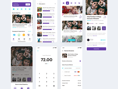 Jenxcare - Donation And Charity Apps By Ozi Thohari For Sebo On Dribbble