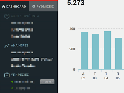 BestPrice for Merchants: Sneak Peek bestprice dashboard peek sidebar sneak ui