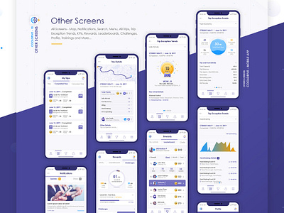 Cool Drive - Driver Mobile App - Other Screens awards cab managements charts completed cool drive driver mobile app driver managements hard braking kpi ios kpi details leaderboard mobile app rewads success total points trip exception trends trip managements ui ux wow