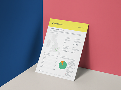 Platform factsheet brand data visulization finance flat graphic design
