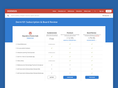 Subscriptions management