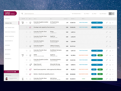 Corporate Banking actions clean complex finance fintech list modern